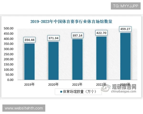 华体会体育官网网页版多样化的支付方式,满足不同用户的资金需求 华体会体育官网网页版多样化的支付方式,满足不同用户的资金需求