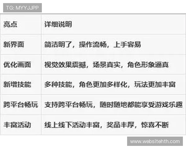 华体会游戏网址登录指南,详细步骤帮助玩家快速进入游戏 华体会游戏网址登录指南,详细步骤帮助玩家快速进入游戏