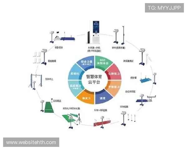 华hth体会体育如何打造个性化运动方案满足不同用户的健身需求 华hth体会体育如何打造个性化运动方案满足不同用户的健身需求