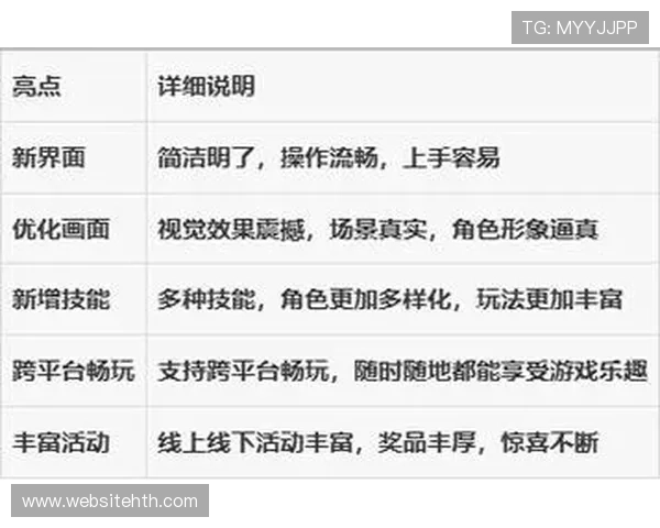 华体会线上手机版最新版本上线,详细介绍下载安装流程与常见问题解决方案 华体会线上手机版最新版本上线,详细介绍下载安装流程与常见问题解决方案