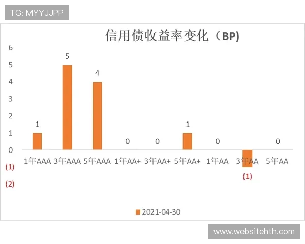 华体会官方平台安全保障措施详解确保用户资金与信息安全