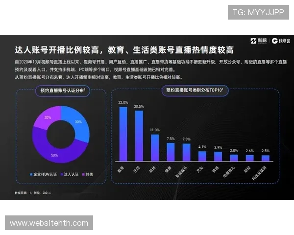 华商体育直播如何保障用户观看的流畅性与内容的丰富性